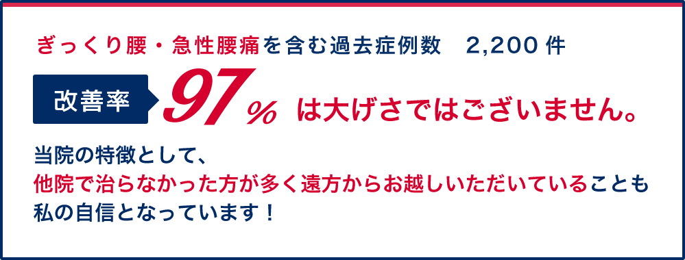 ぎっくり腰・急性腰痛の過去症例数2200件、改善率95%が当院実績、他院で治らなかった患者さんも遠方からでもご来院いただいております。