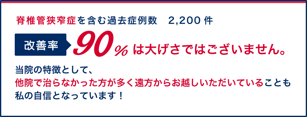 脊椎管狭窄症治療の過去症例数2200件、改善率95%が当院実績、他院で治らなかった患者さんも遠方からでもご来院いただいております。
